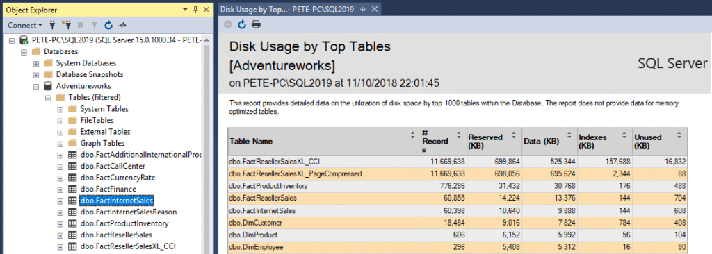 sql server disk usage by top tables