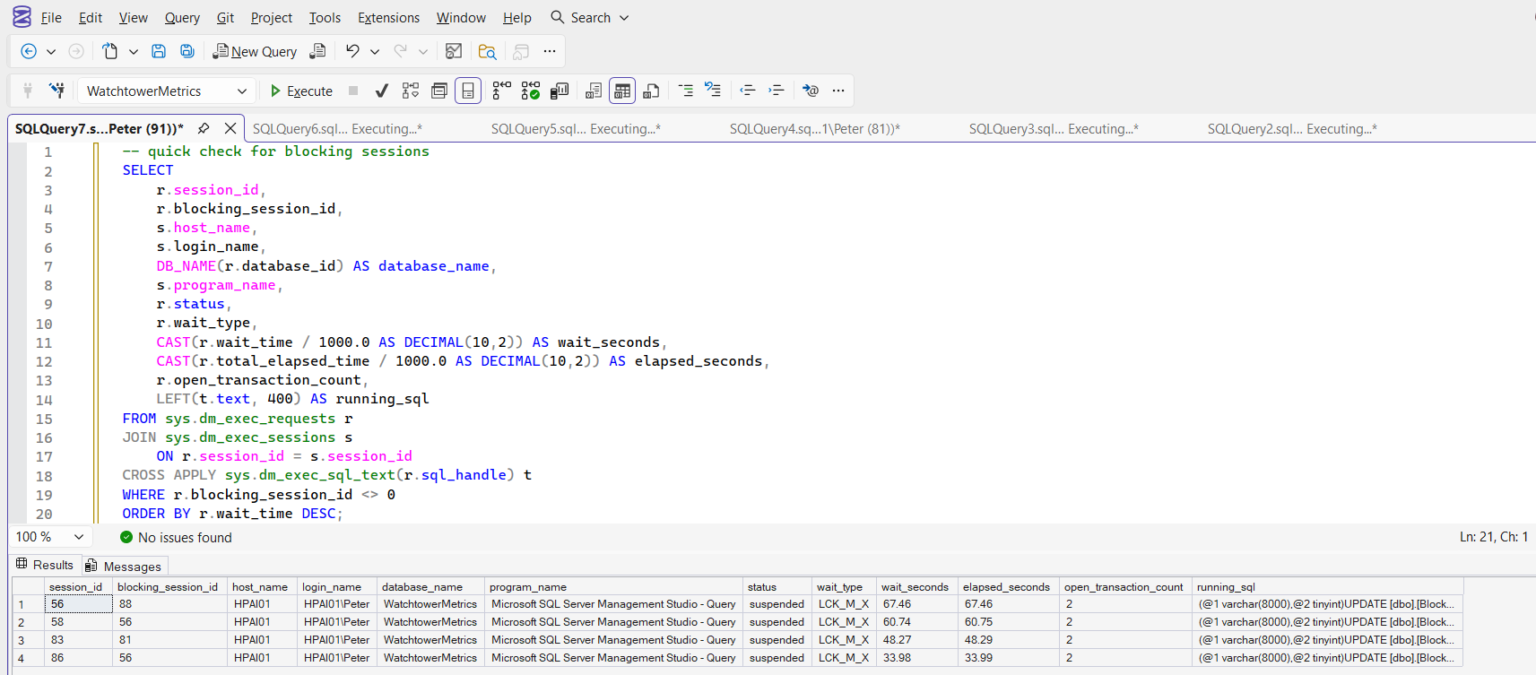 How to Check Blocking SPIDs in SQL Server