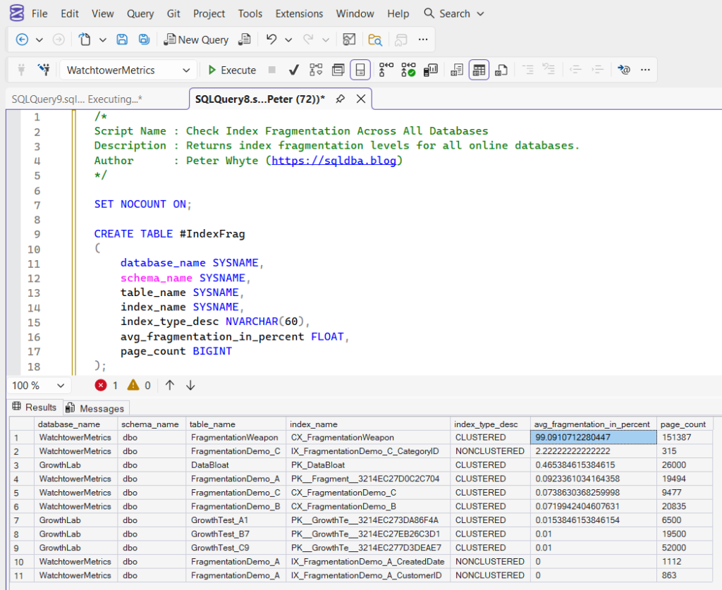 SQL Server query showing index fragmentation across all databases