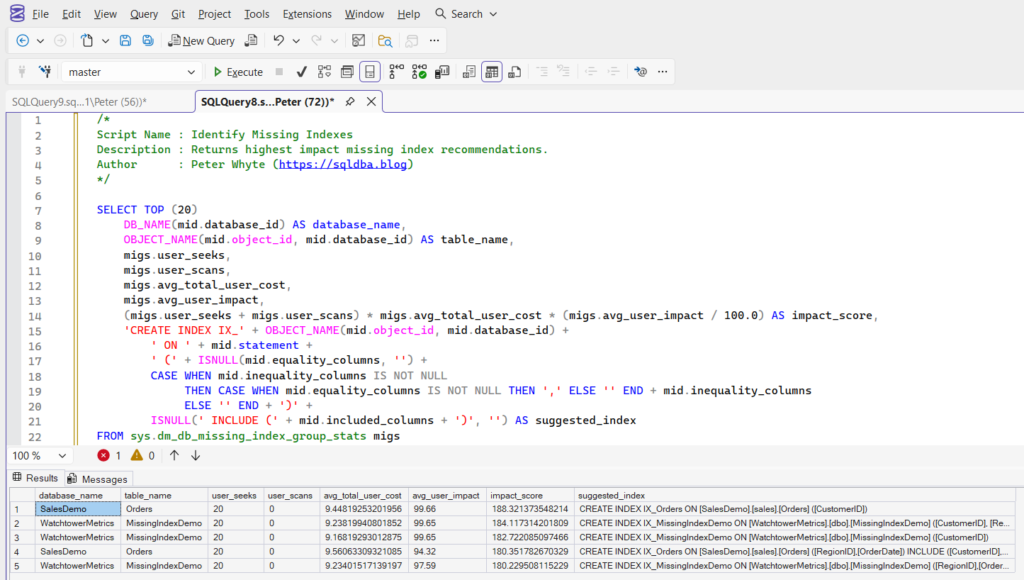 SQL Server query showing top missing index recommendations