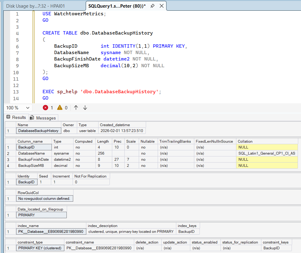 sp_help output showing newly added column in SQL Server