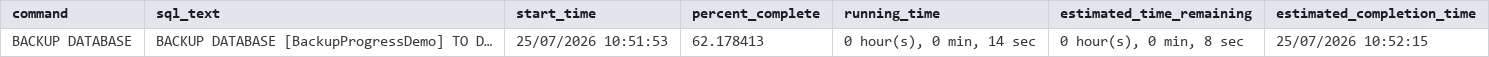 Get-BackupRestoreProgress output showing key columns Get-BackupRestoreProgress output showing key columns, SQL Server output