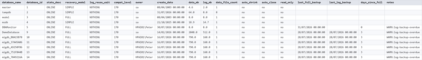 Get-DatabaseSummary output showing key columns Get-DatabaseSummary output showing key columns, SQL Server output