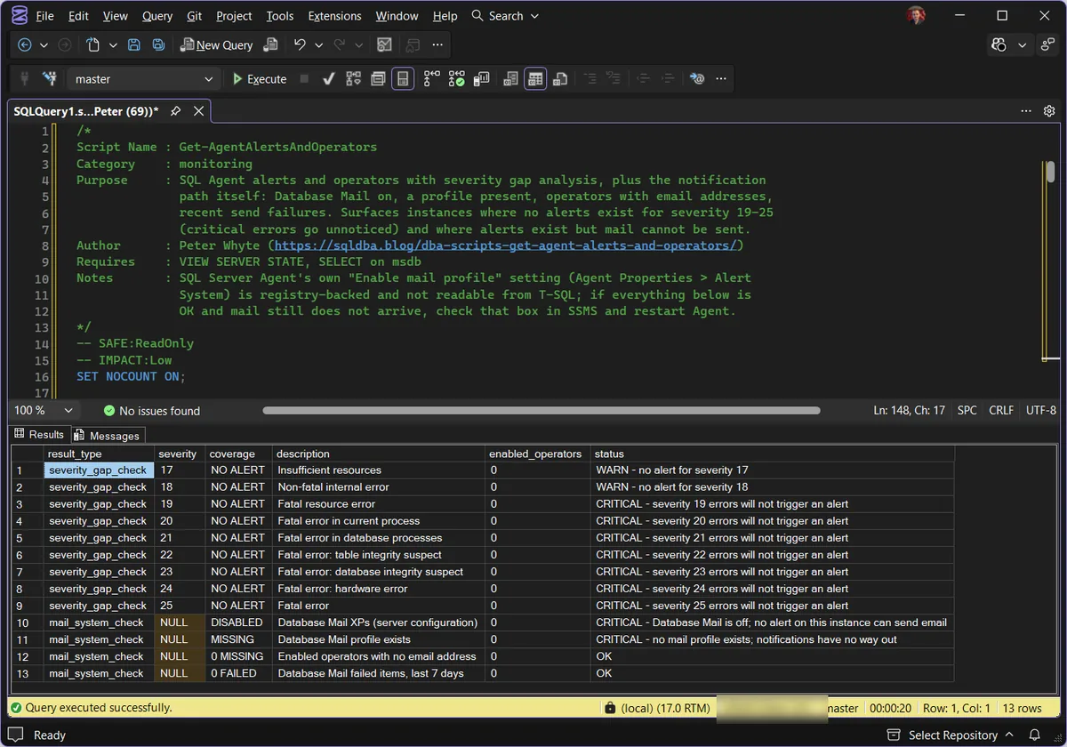 Get-AgentAlertsAndOperators example output in SSMS SSMS query window running the Get-AgentAlertsAndOperators script, with the results grid showing thirteen rows: nine severity gap checks from 17 to 25 all marked NO ALERT with zero enabled operators, then four mail system checks with Database Mail disabled and the mail profile missing both flagged CRITICAL