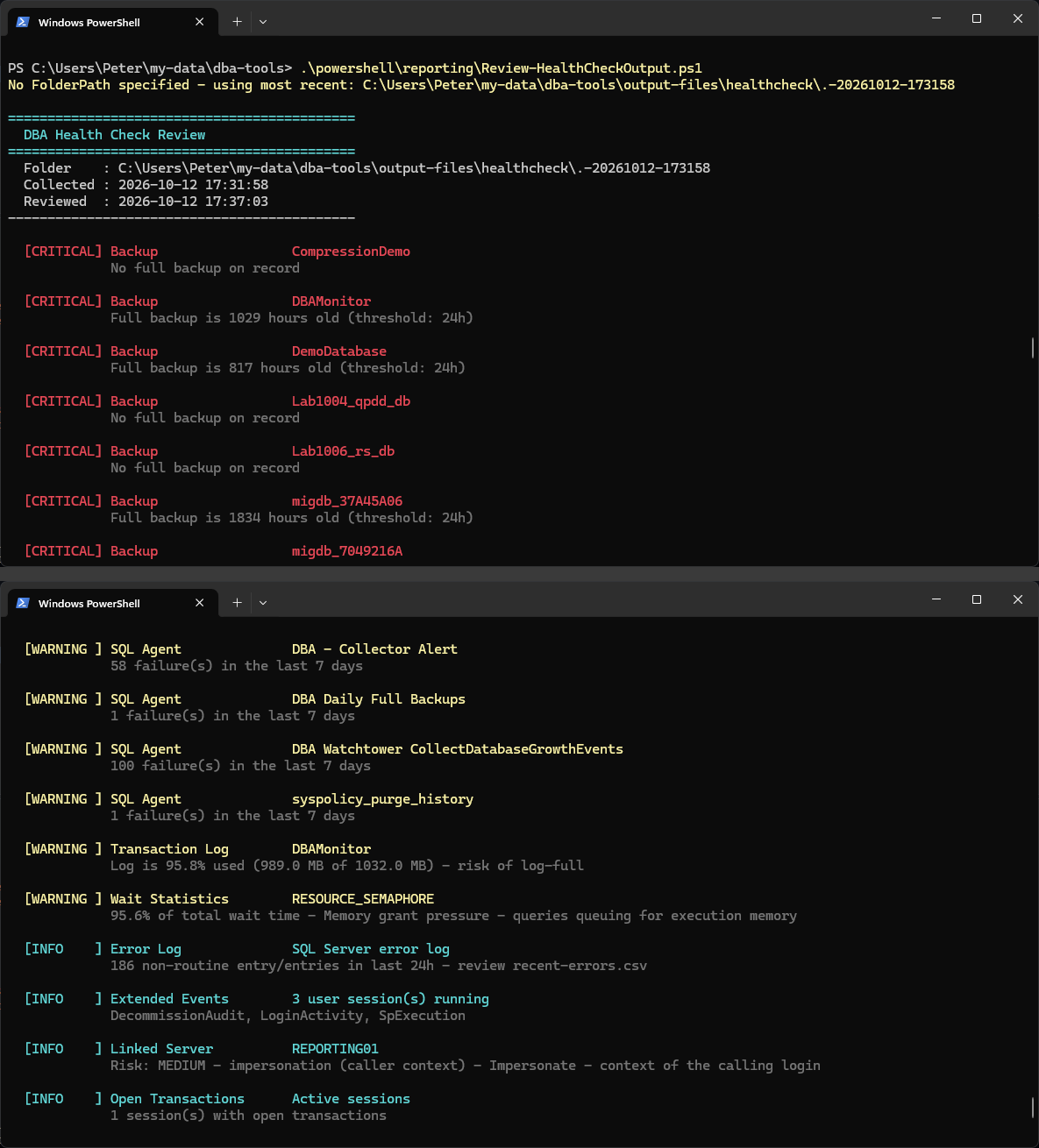 Review-HealthCheckOutput in the console, findings colour-coded by severity Two excerpts of Review-HealthCheckOutput in a PowerShell window. The first shows CRITICAL findings in red: databases with no full backup on record and full backups 817 to 1834 hours old against a 24 hour threshold. The second shows WARNING findings in yellow, Agent jobs failing up to 100 times in 7 days, a log 95.8% used and RESOURCE_SEMAPHORE at 95.6% of total wait time, then INFO findings in cyan for the error log, Extended Events sessions, a linked server and open transactions.