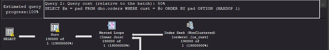 Actual execution plan: Sort operator warning, 190000 rows against an estimate of 1 SSMS actual execution plan with a warning triangle on the Sort operator, which read 190000 actual rows against an estimate of 1